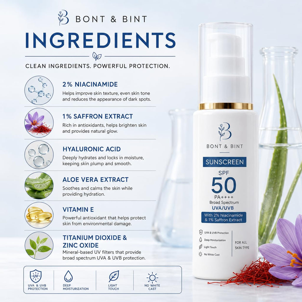 BONT & BINT Sunscreen SPF 50 PA++++ with 2% Niacinamide & 1% Saffron Extract | Broad Spectrum UVA/UVB Protection | Lightweight & Non-Greasy Formula | No White Cast | Daily Use Sunscreen for Men & Women (100g)