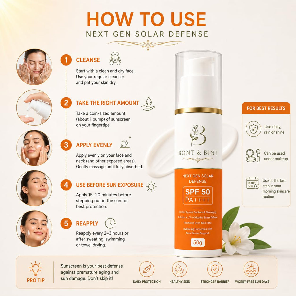 BONT & BINT SPF 50 PA++++ Sunscreen for Face & Body with Broad Spectrum UVA/UVB Protection, Lightweight Non-Greasy Formula for Daily Sun Care, 50g