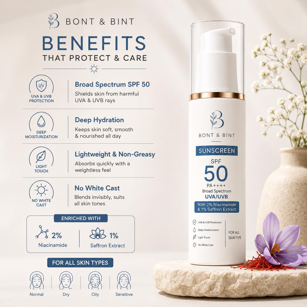 BONT & BINT Sunscreen SPF 50 PA++++ with 2% Niacinamide & 1% Saffron Extract | Broad Spectrum UVA/UVB Protection | Lightweight & Non-Greasy Formula | No White Cast | Daily Use Sunscreen for Men & Women (100g)