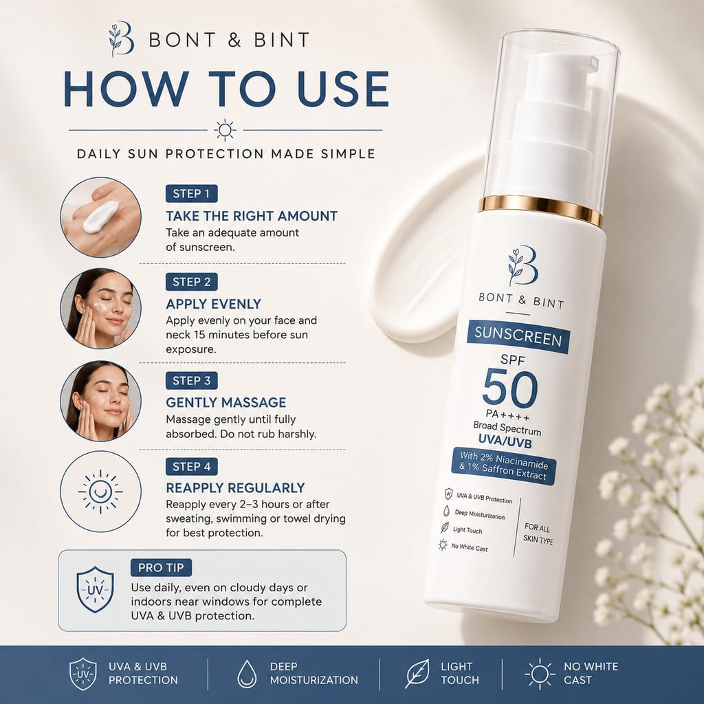 BONT & BINT Sunscreen SPF 50 PA++++ with 2% Niacinamide & 1% Saffron Extract | Broad Spectrum UVA/UVB Protection | Lightweight & Non-Greasy Formula | No White Cast | Daily Use Sunscreen for Men & Women (50g)