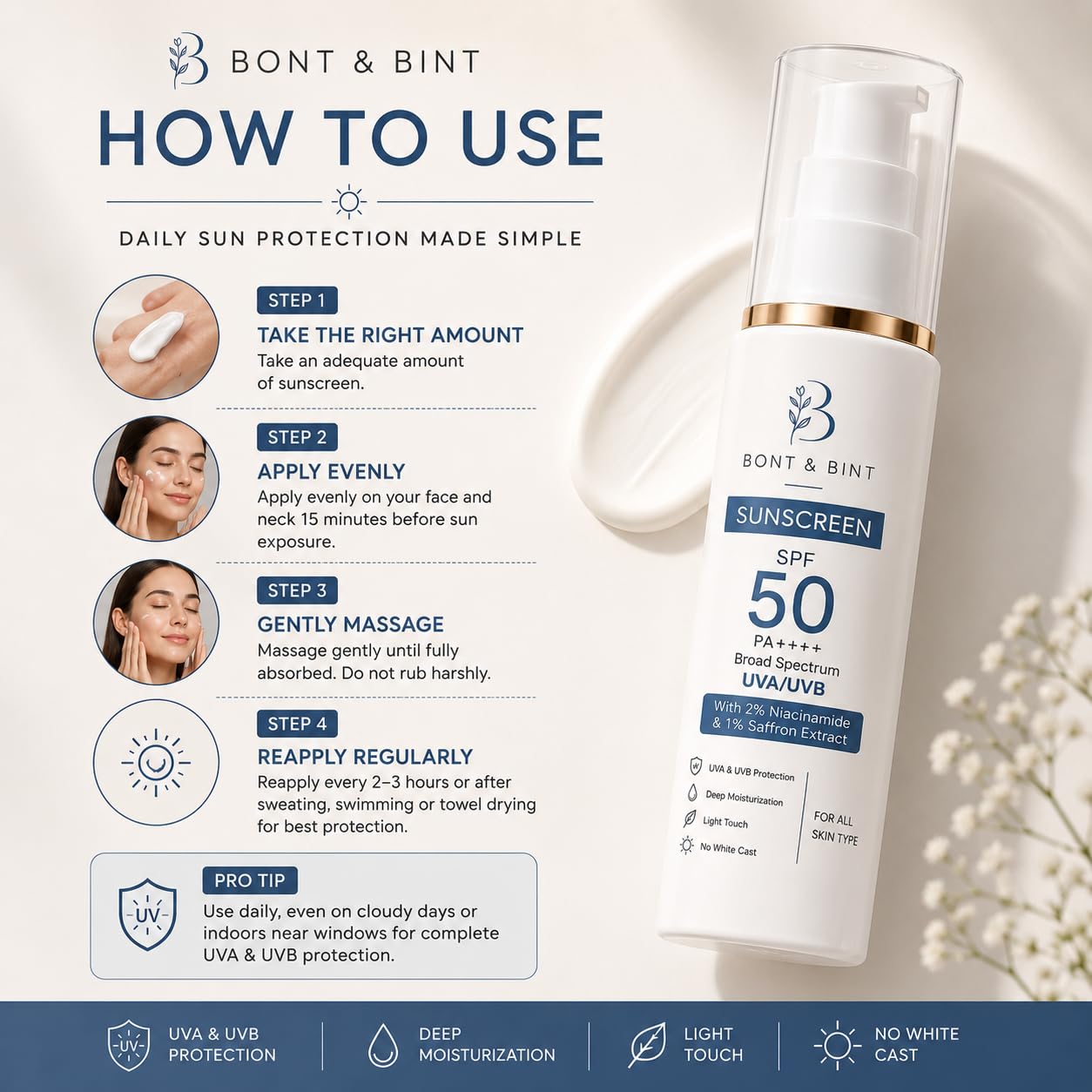 BONT & BINT Sunscreen SPF 50 PA++++ with 2% Niacinamide & 1% Saffron Extract | Broad Spectrum UVA/UVB Protection | Lightweight & Non-Greasy Formula | No White Cast | Daily Use Sunscreen for Men & Women (50g)