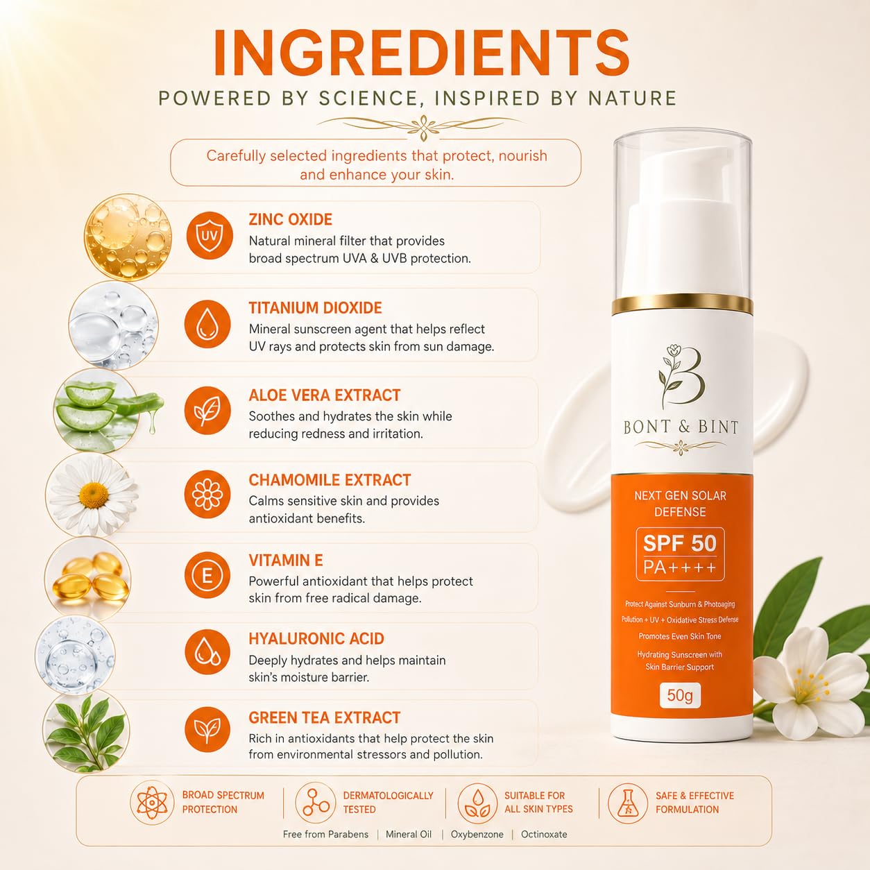 BONT & BINT SPF 50 PA++++ Sunscreen for Face & Body with Broad Spectrum UVA/UVB Protection, Lightweight Non-Greasy Formula for Daily Sun Care, 50g
