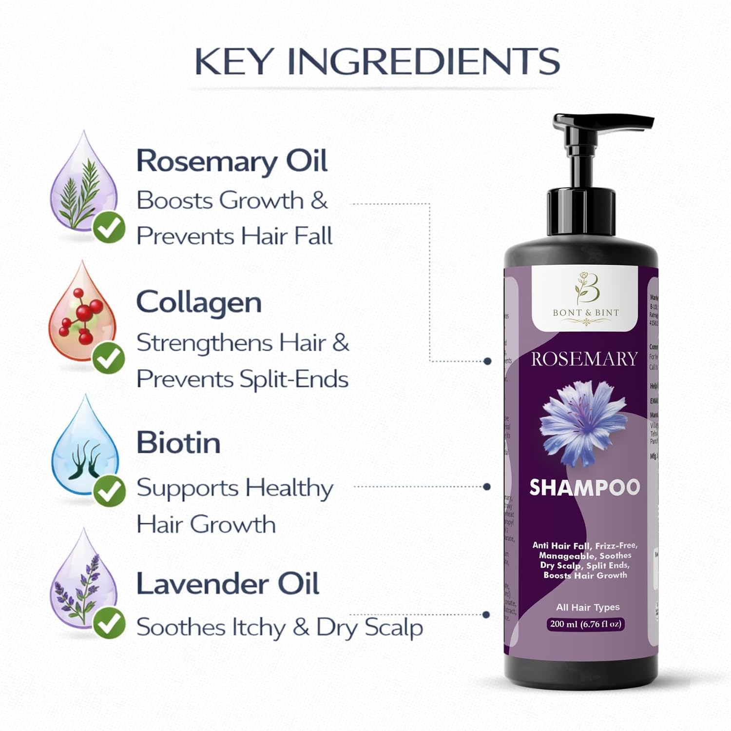 BONT & BINT Rosemary Shampoo for Frizz Control & Scalp Care, Gentle Cleansing Formula for Smoothness, Strength & Manageability, Daily Use for All Types, 200ml