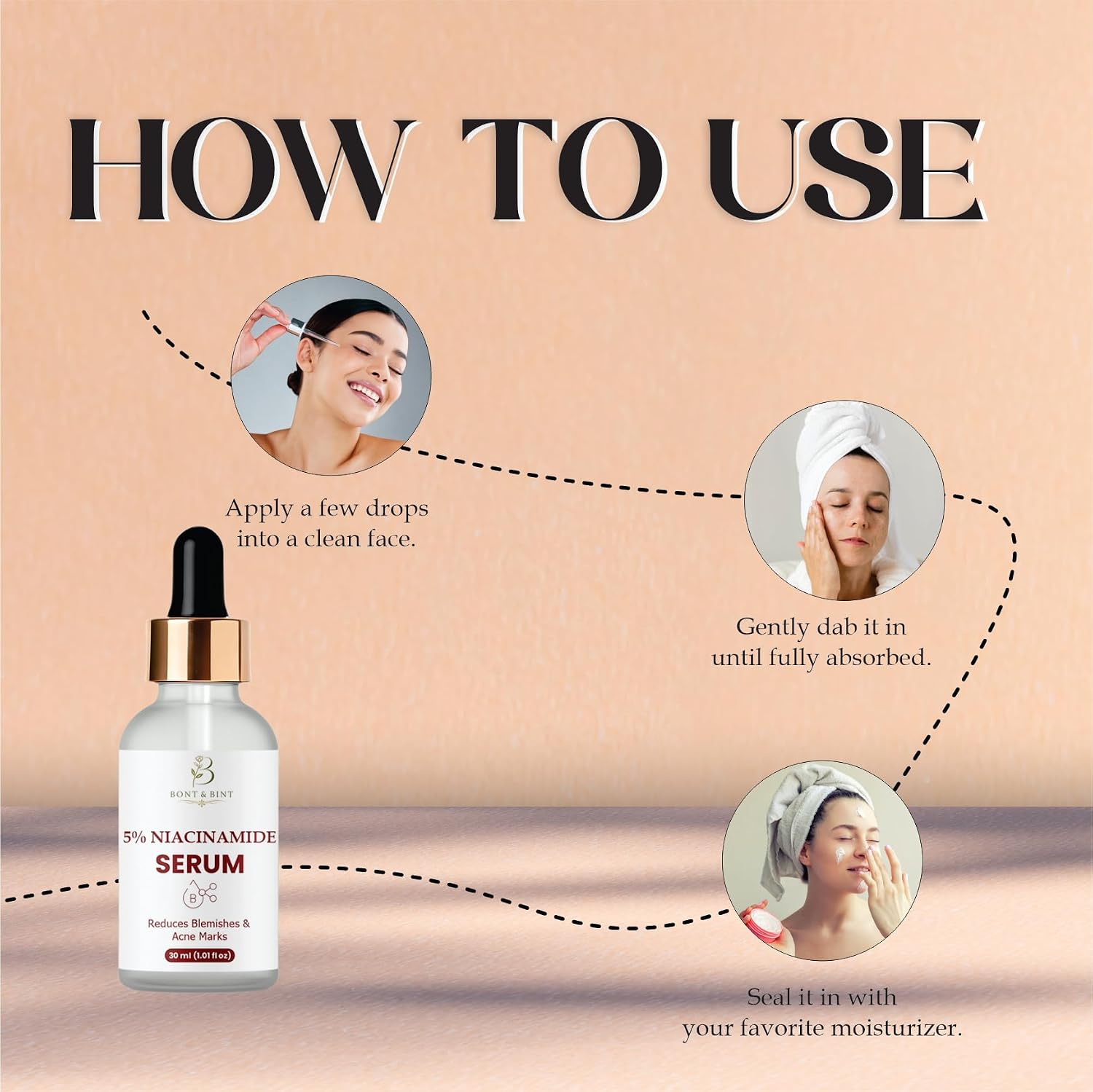 BONT & BINT 5% Niacinamide Face Serum for Blemish-Prone Skin & Uneven Tone, Lightweight Oil Control & Pore Minimizing Serum for Smooth Texture & Radiant Skin, 30ml